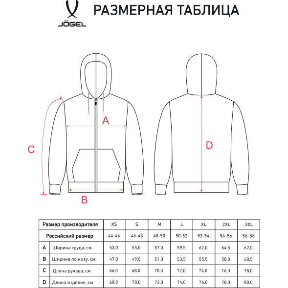 Худи на молнии JÖGEL ESSENTIAL Cotton Zip Hoodie, черный