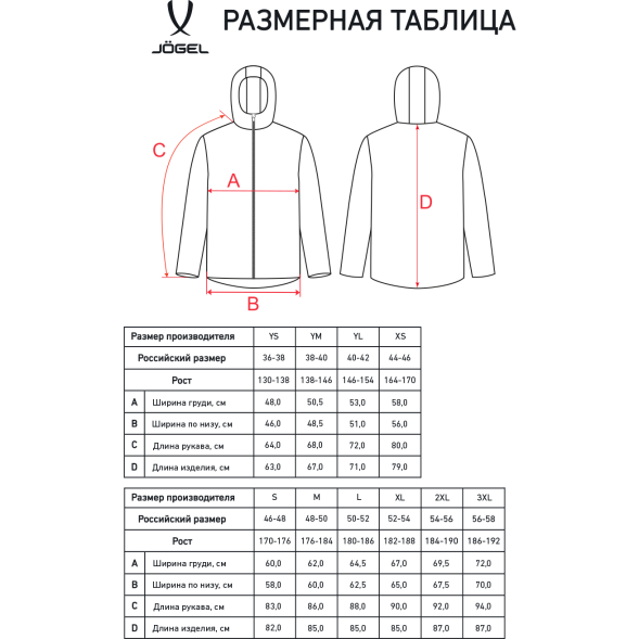 Куртка утепленная JÖGEL CAMP 2 PerFormPROOF Padded Jacket