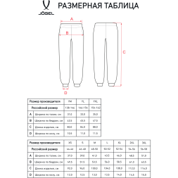 УЦЕНКА Брюки JÖGEL ESSENTIAL Cotton Pants, темно-синий
