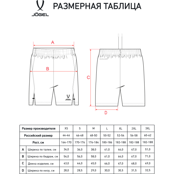 Шорты тренировочные без карманов JÖGEL PREMIER PerFormDRY Training Shorts, темно-синий