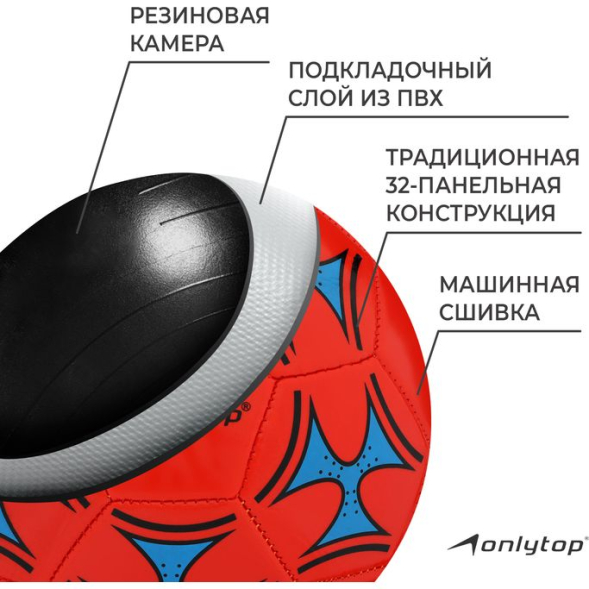 Мяч футбольный ONLYTOP, PVC, машинная сшивка, 32 панели, р. 5, цвет МИКС
