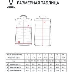 Жилет утепленный JÖGEL ESSENTIAL PerFormPROOF Padded Vest, темно-синий