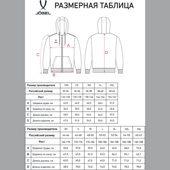 Флисовое худи на молнии JÖGEL ESSENTIAL Cotton Fleece FZ Hoodie, красный, детский