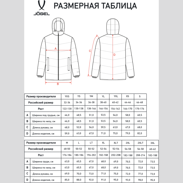 Куртка утепленная JÖGEL ESSENTIAL Padded Jacket, черный