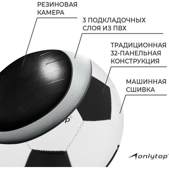 Мяч футбольный ONLYTOP Classic, PVC, машинная сшивка, 32 панели, р. 5