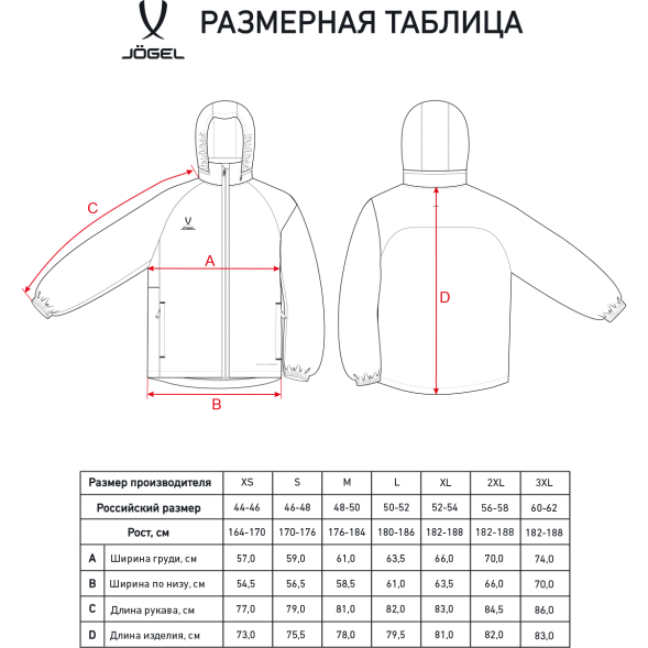 Куртка ветрозащитная JÖGEL PREMIER PerFormPROOF FZ Rain Jacket, серый