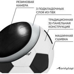 Мяч футбольный ONLYTOP, PVC, машинная сшивка, 32 панели, р. 3