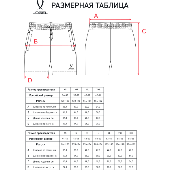 Шорты JÖGEL CAMP 2 Woven Shorts, черный