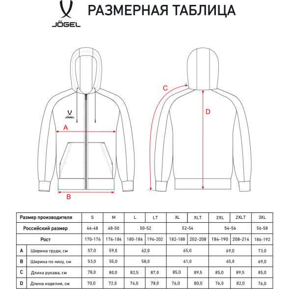 УЦЕНКА Худи JÖGEL ESSENTIAL Club Cotton Zip Hoodie, темно-синий