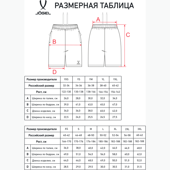 Шорты JÖGEL ESSENTIAL Athlete Shorts, серый