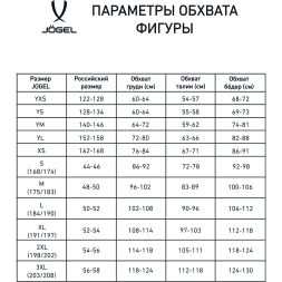 Шорты баскетбольные JÖGEL CAMP Basic, красный