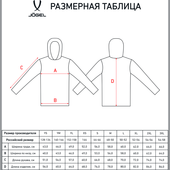 Куртка ветрозащитная JÖGEL DIVISION PerFormPROOF Shower Jacket, темно-зеленый