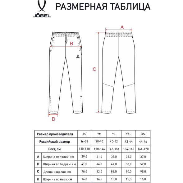 Брюки спортивные JÖGEL CAMP 2 Lined Pants, темно-синий, детский