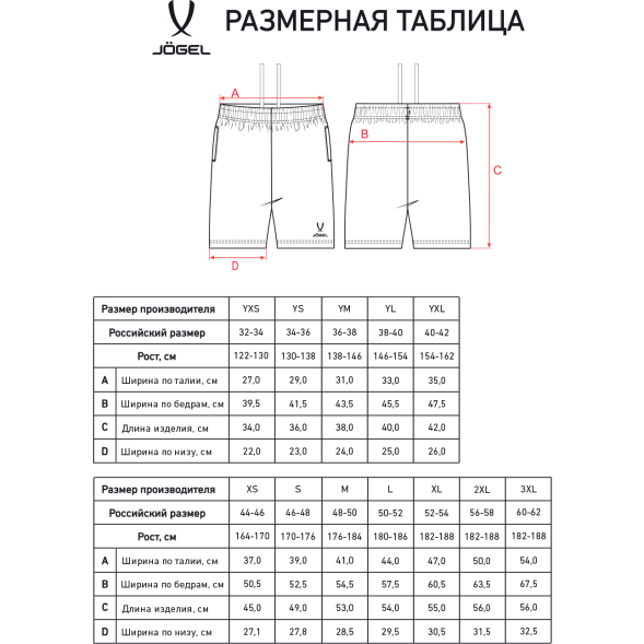 Шорты JÖGEL ESSENTIAL Cotton Shorts, серый меланж