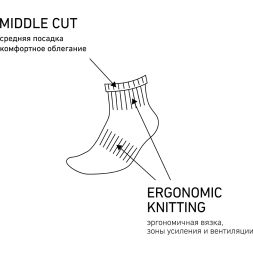 Носки средние JÖGEL ESSENTIAL Mid Cushioned Socks, белый