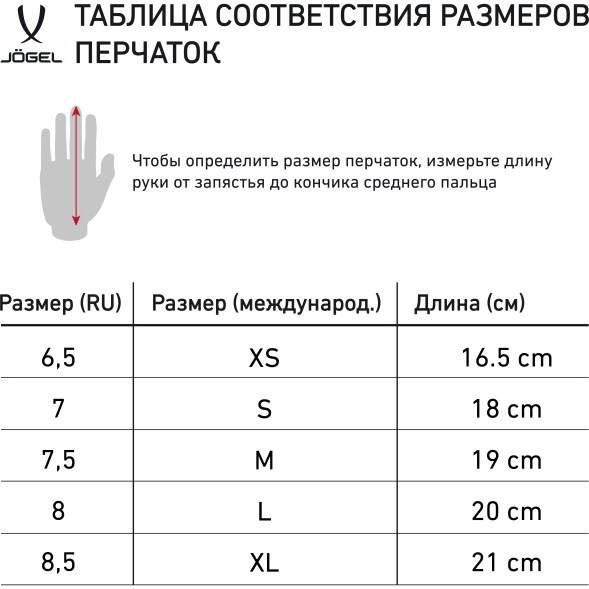 Перчатки JÖGEL DIVISION Training Gloves, черный