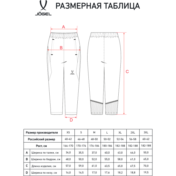 Брюки тренировочные с карманами JÖGEL PREMIER PerFormDRY 3/4 Training Pants, темно-синий