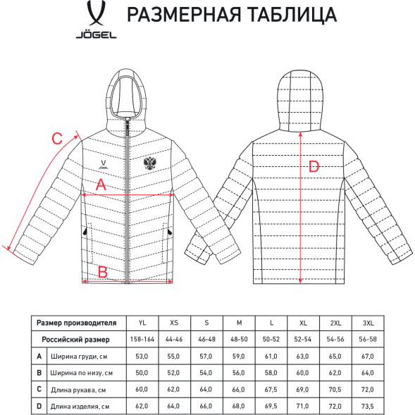 Куртка утепленная JÖGEL NATIONAL PerFormPROOF Light Padded Jacket, темно-синий