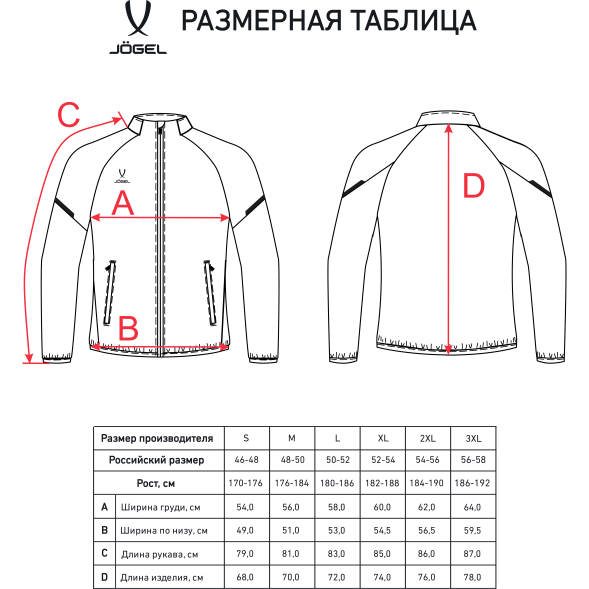 УЦЕНКА Куртка спортивная JÖGEL CAMP 2 Lined Jacket, серый