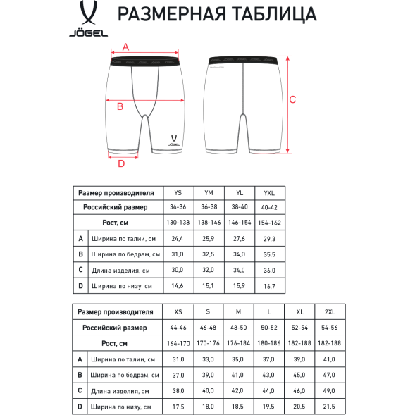 Шорты компрессионные JÖGEL CAMP PerFormDRY Tight Short, темно-синий/белый