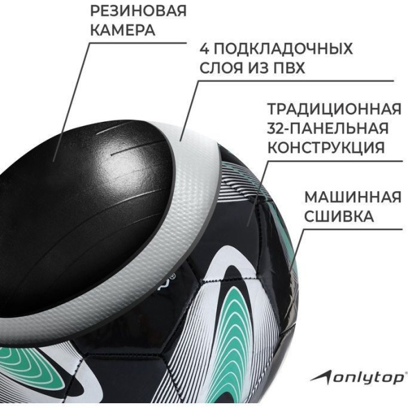 Мяч футбольный ONLYTOP +F50, PVC, ручная сшивка, 32 панели, р. 5