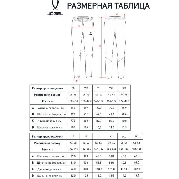 Брюки тренировочные JÖGEL CAMP 2 Training Pants, темно-серый, детский