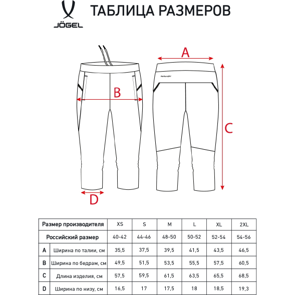Брюки тренировочные JÖGEL DIVISION PerFormDRY Pro Training Pants 3/4, темно-синий