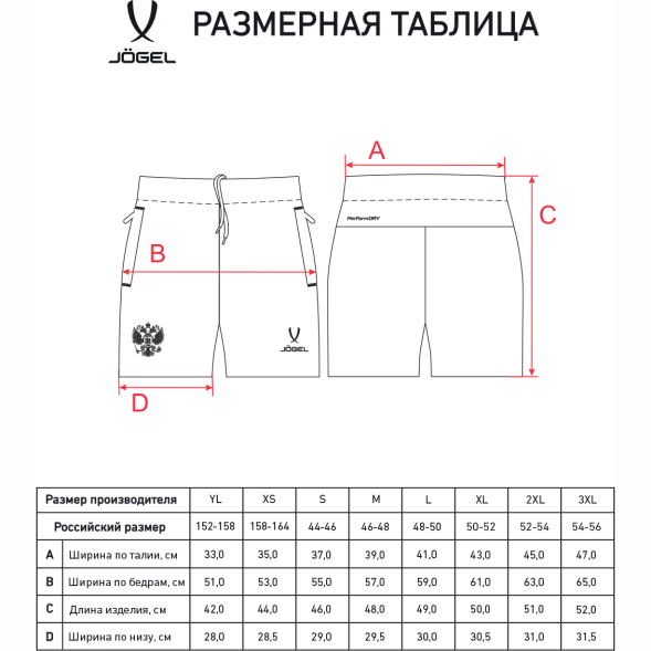 Шорты парадные JÖGEL NATIONAL PerFormDRY Woven Shorts, темно-синий
