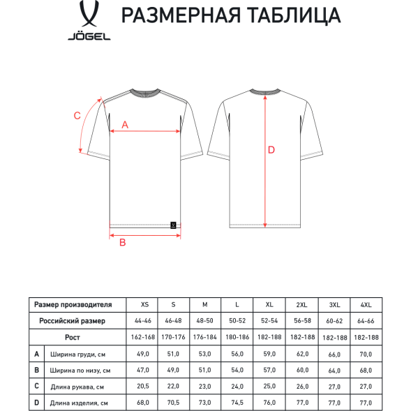 Футболка JÖGEL ESSENTIAL Core Tee, темно-синий
