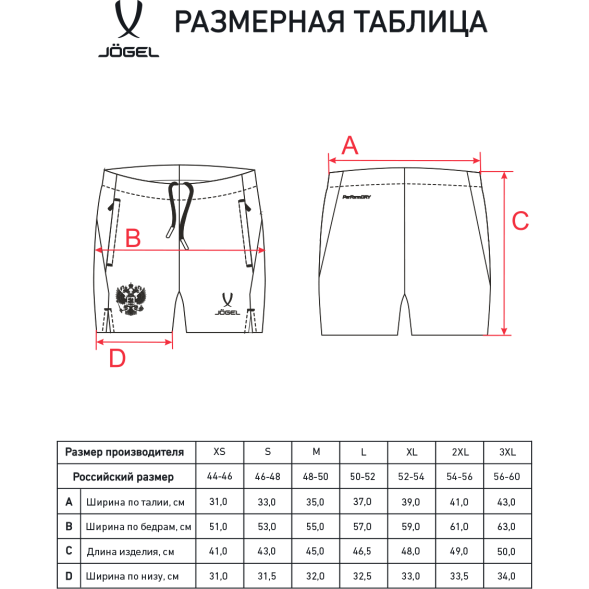 Шорты тренировочные JOGEL NATIONAL PerFormDRY Training Shorts, темно-синий