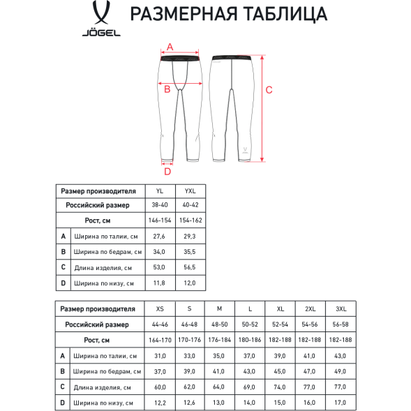 Тайтсы компрессионные JÖGEL CAMP PerFormDRY Tight 3/4, белый