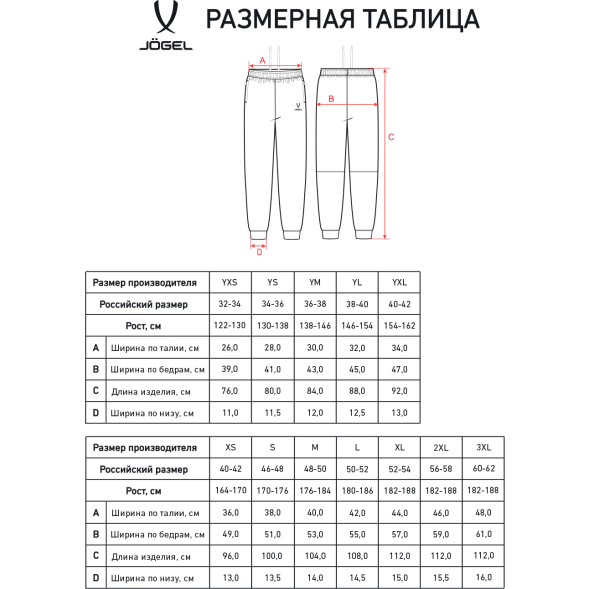 Брюки JÖGEL ESSENTIAL Athlete Pants, темно-синий