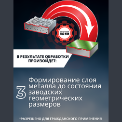 Ревитализант РВС-ИПИ Evolution для всех типов трансмиссий (1 ампула) на 10 литров масла