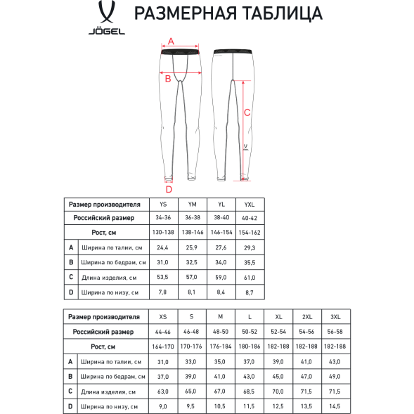 Тайтсы компрессионные JÖGEL CAMP PerFormDRY Baselayer Tights, темно-синий